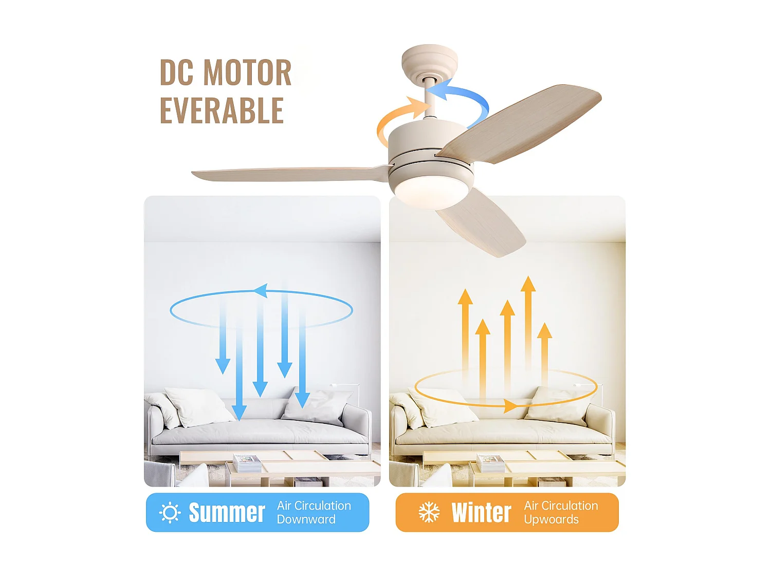 Ventilateur de plafond de 117 cm avec éclairage, 3 pales en ABS, moteur CC 6 vitesses, télécommande, blanc cassé (116,8 x 116,8 x 54 cm)