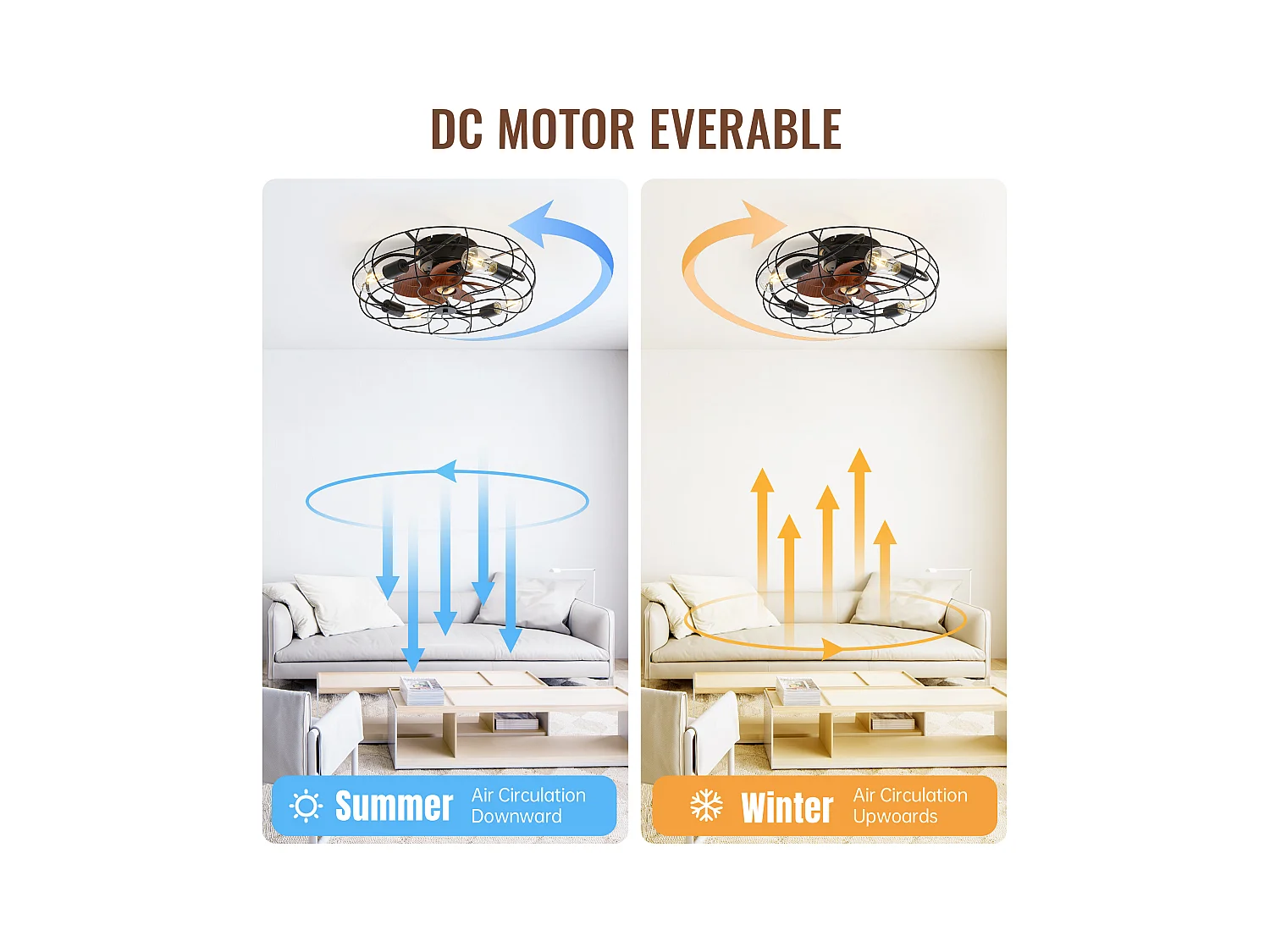 Ventilatore da soffitto industriale da 20 pollici a 7 pale con lampadina, telecomando, design a basso profilo (50,8x50,8x25 cm)