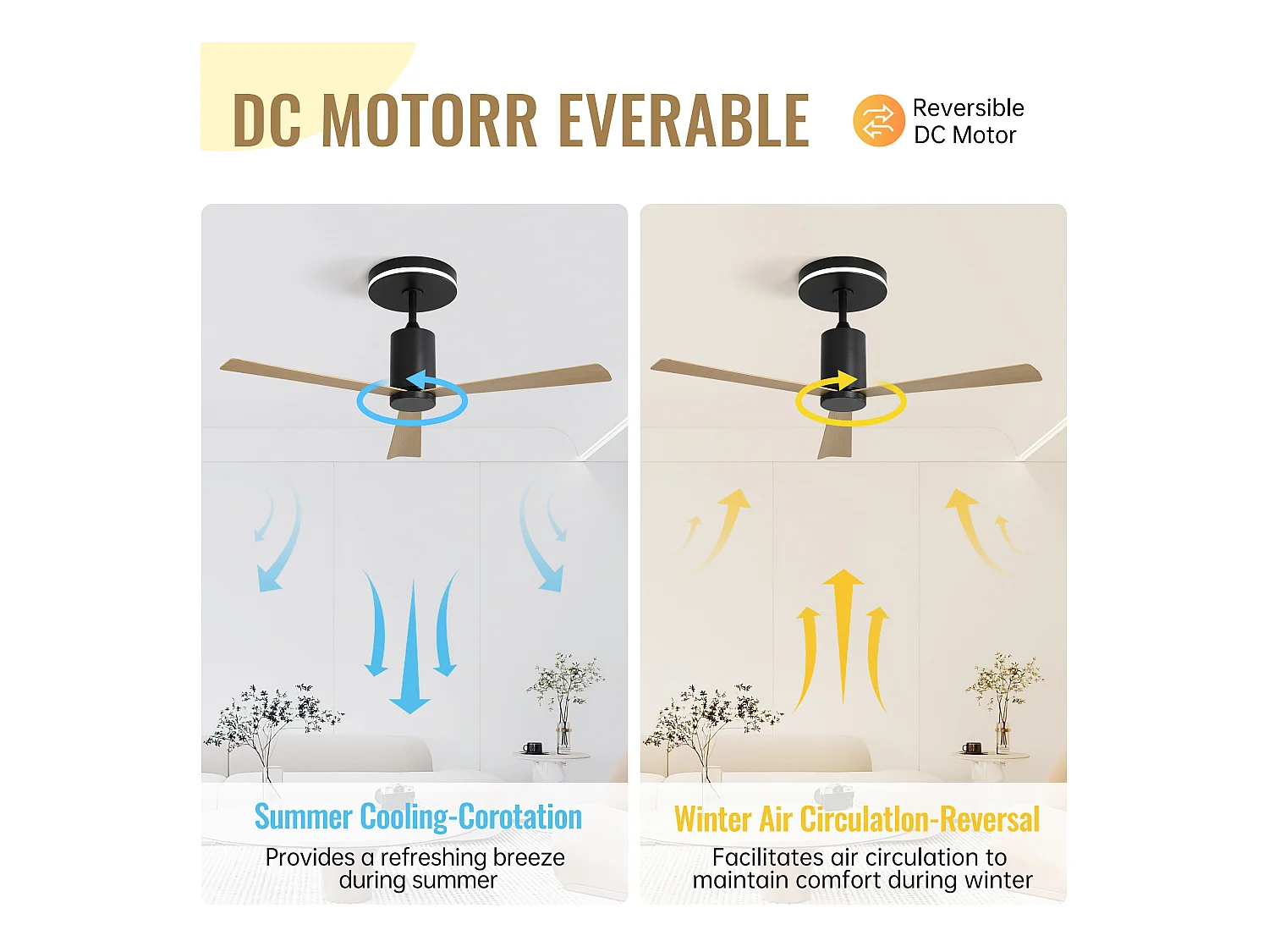 Ventilateur de plafond encastré moderne de 52 pouces avec éclairage LED, 3 pales en ABS, moteur CC réversible silencieux, télécommande (132 x 132 x 65,5 cm)