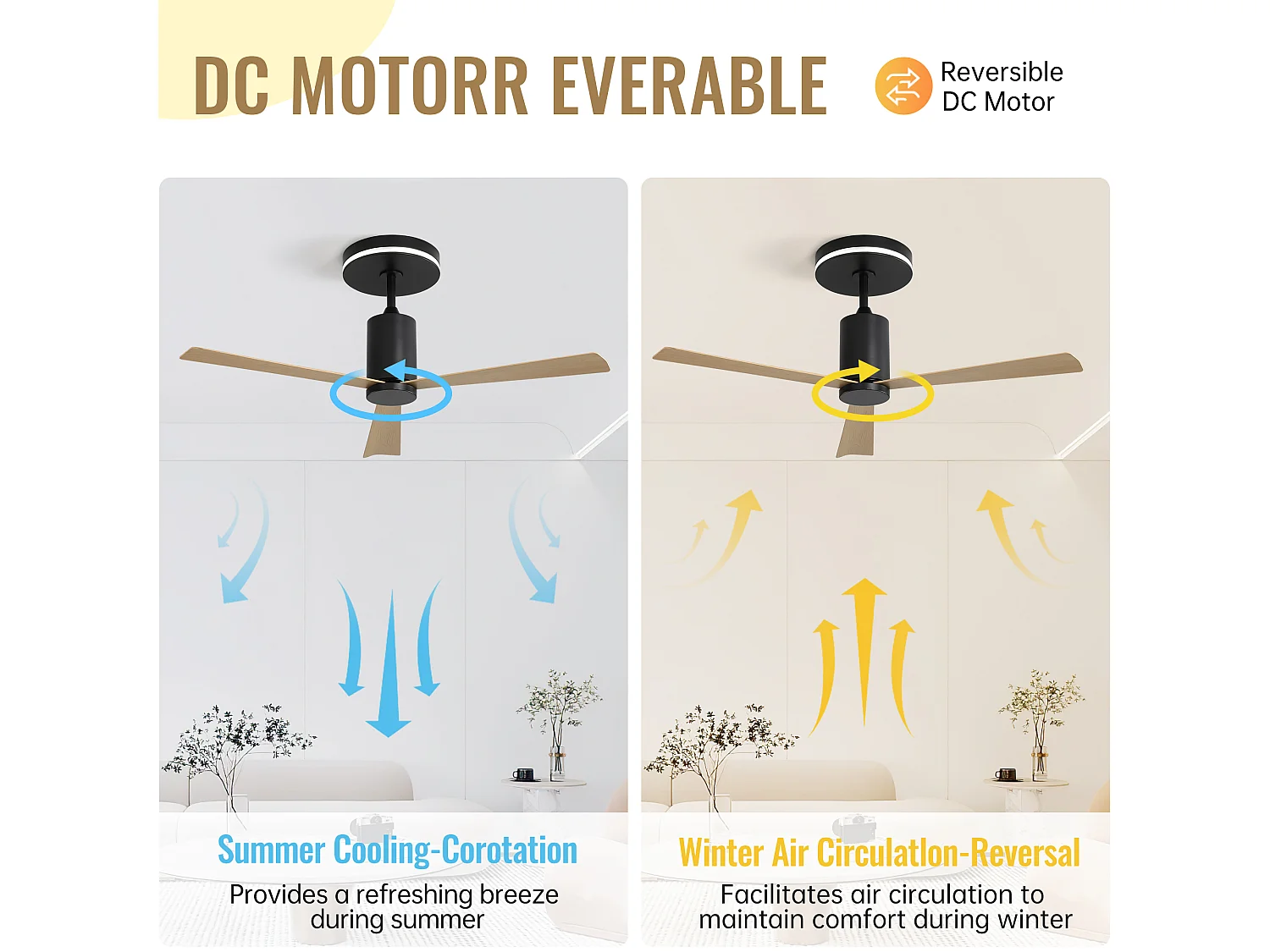 Ventilador de techo 52" con luz LED, 3 aspas de ABS, motor CC reversible, control remoto, para patio y sala (132x132x65,5cm)