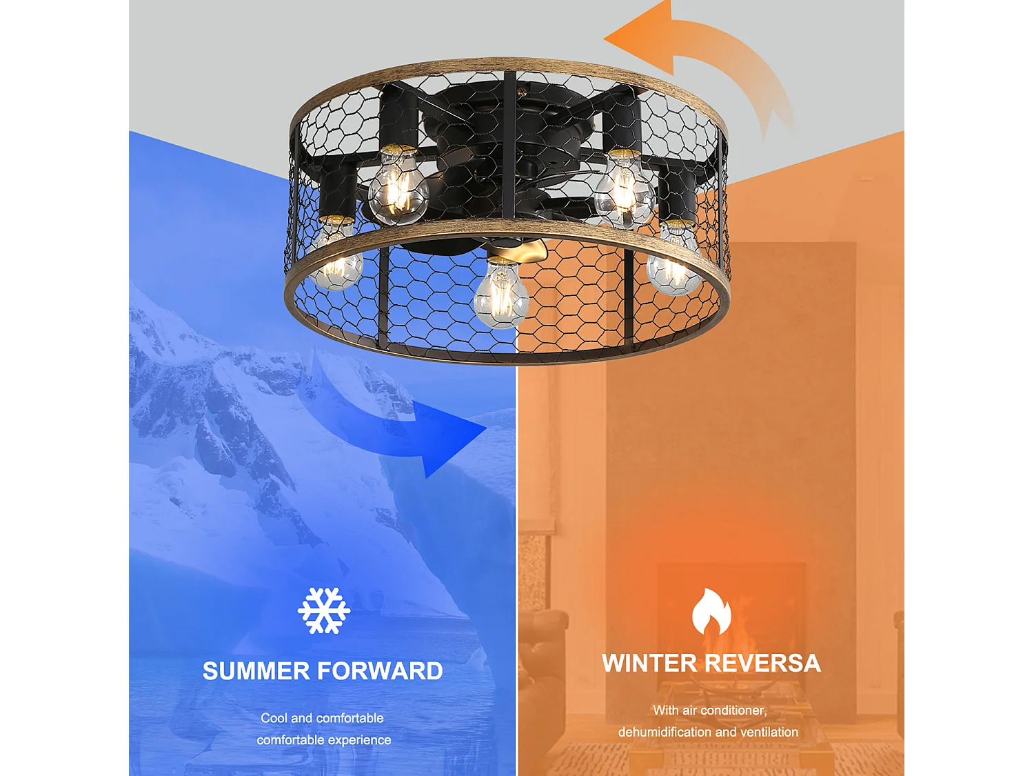 Ventilateur de plafond industriel cage de 50 cm avec 7 pales en ABS, télécommande, moteur CC réversible (50,8 x 50,8 x 18 cm)