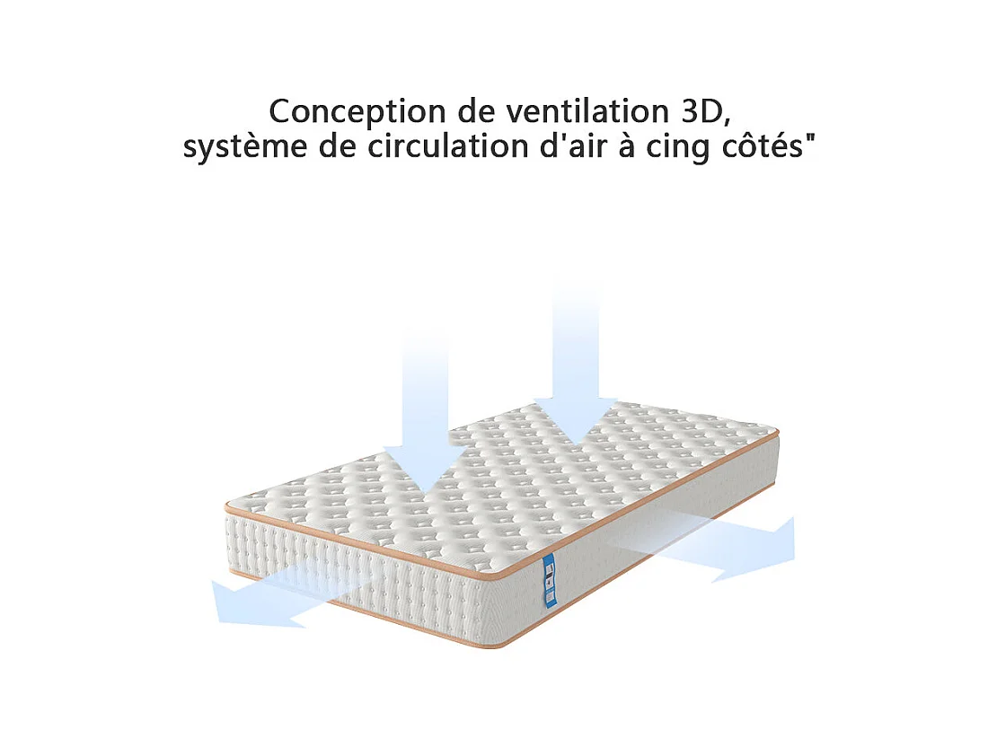 Lot de 2 Matelas en Mousse 90x190cm, Épaisseur 18cm, Conception de Ventilation 3D, Certificat Oeko-tex