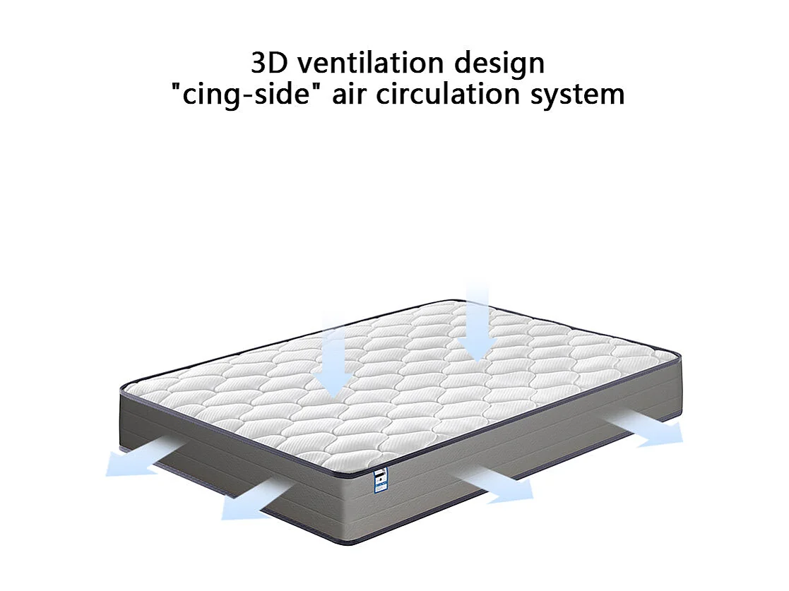 Ensemble Matelas à ressorts + Cadre de lit Plateforme Capitonné 160x200cm, Epaisseur du Matelas 20cm