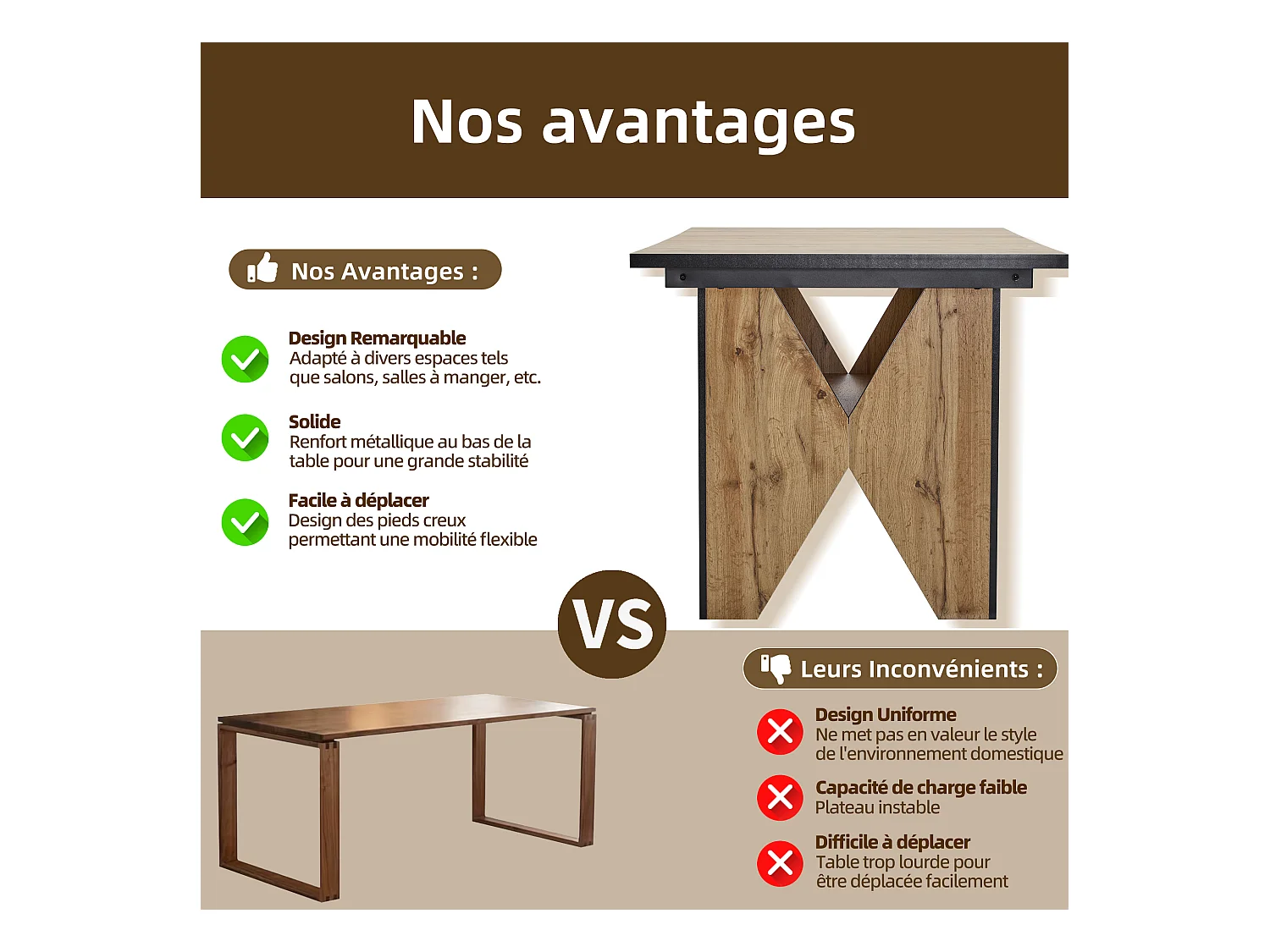 URBAN MEUBLE Table de salle à manger effet bois pour 4-6 personnes 138,5*80*75cm