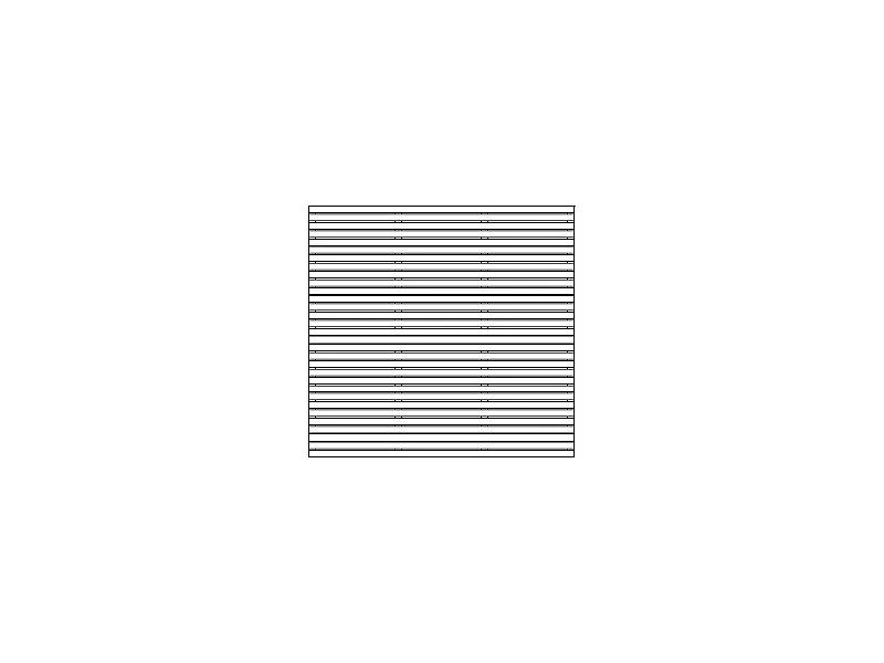 Frangivista Delux 180X170 Impregnato Losa
