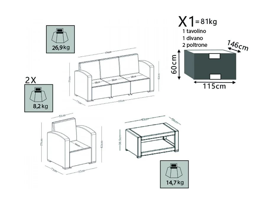 SALOTTO SMONTABILE MAURITIUS 3 P con CUSCINI