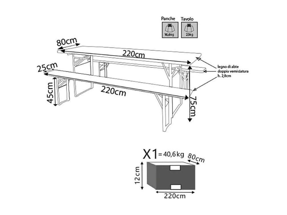 SET BIRRERIA 220 X 80