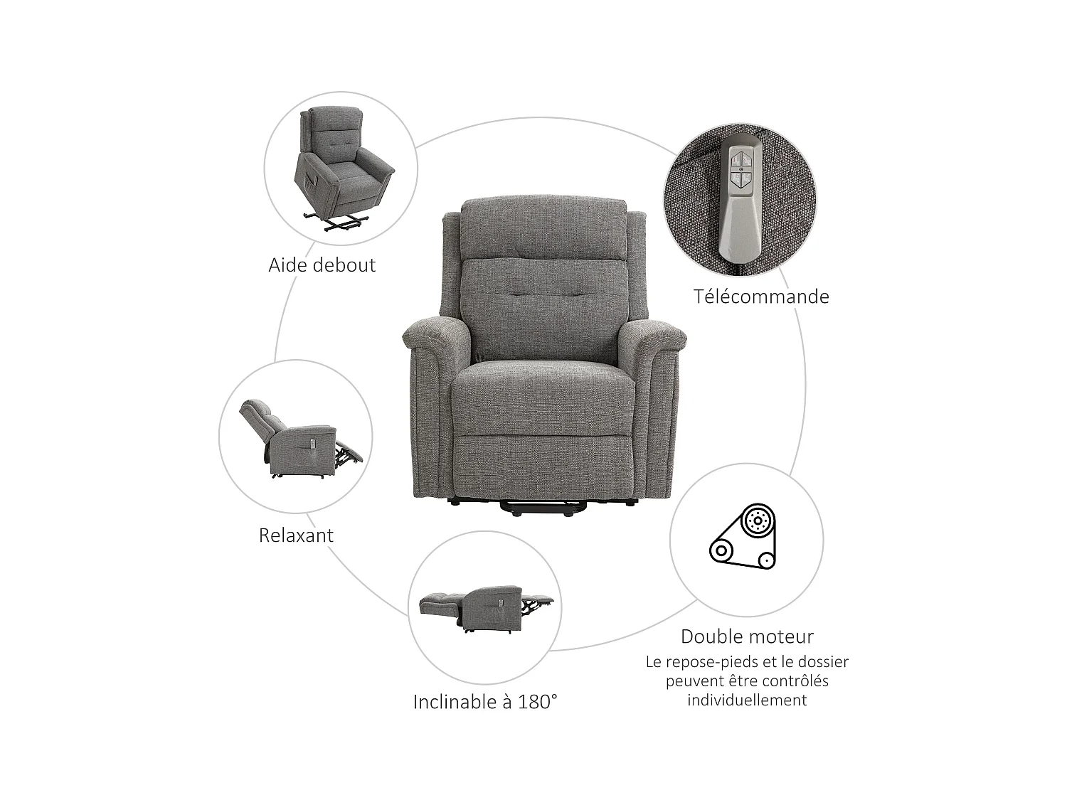 Fauteuil releveur électrique inclinable - repose-pied ajustable - télécommande - Fauteuil de relaxation - tissu polyester aspect lin gris chiné