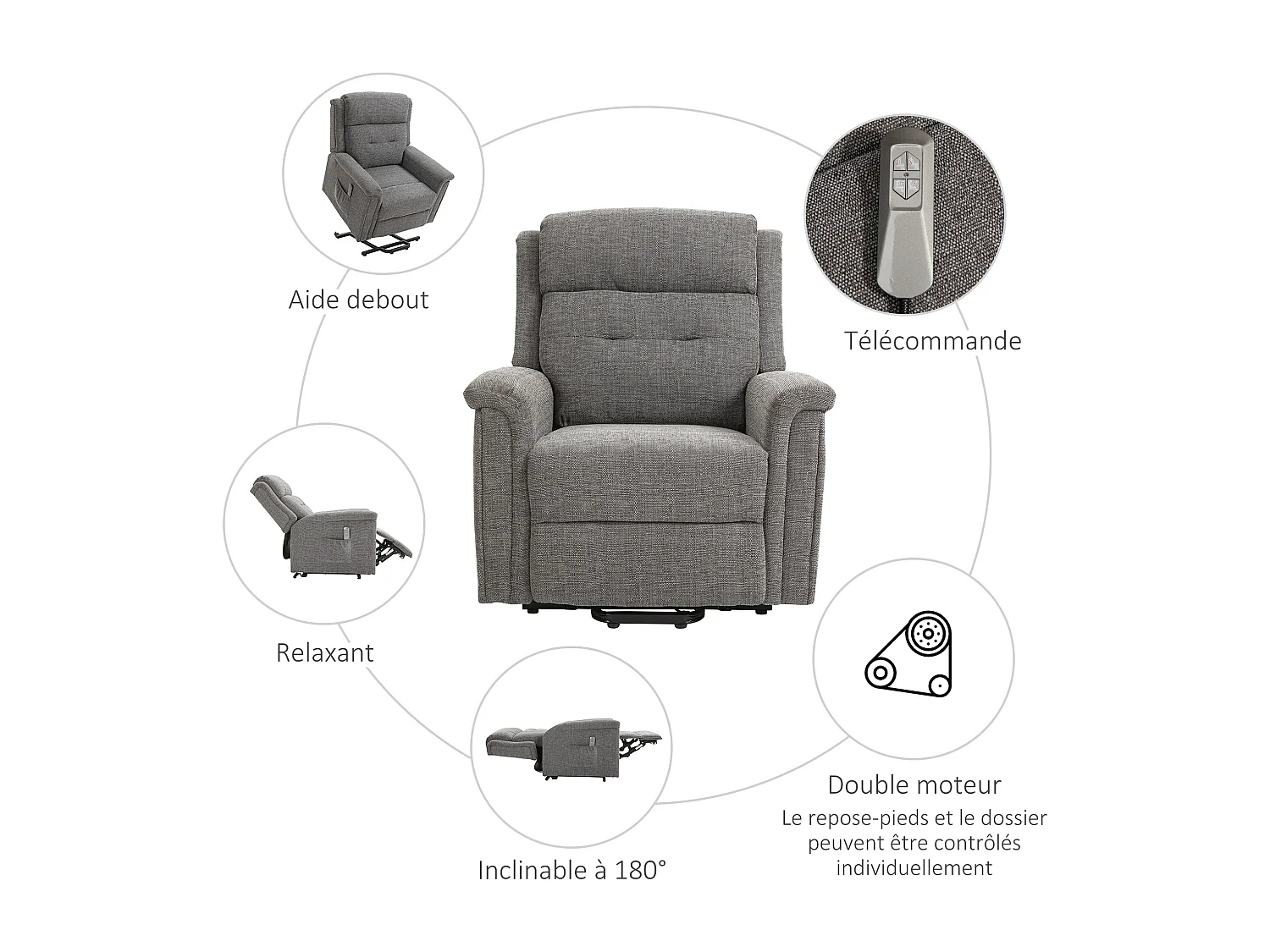 Fauteuil releveur électrique inclinable - repose-pied ajustable - télécommande - Fauteuil de relaxation - tissu polyester aspect lin gris chiné