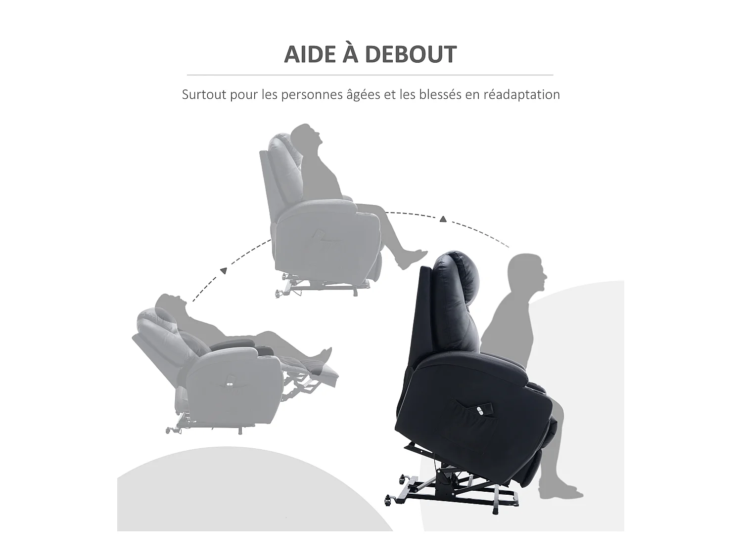 Fauteuil releveur électrique fauteuil de relaxation inclinable repose-pied relevable grand confort télécommande revêtement synthétique noir