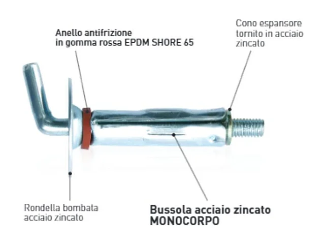 Set di 100 Tasselli TA007 D8 vite TGS M4 Made in Italy