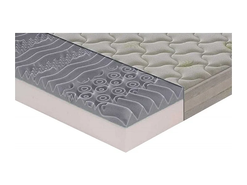 Materasso “Atene” in memory foam e gel rinfrescante - 120x190