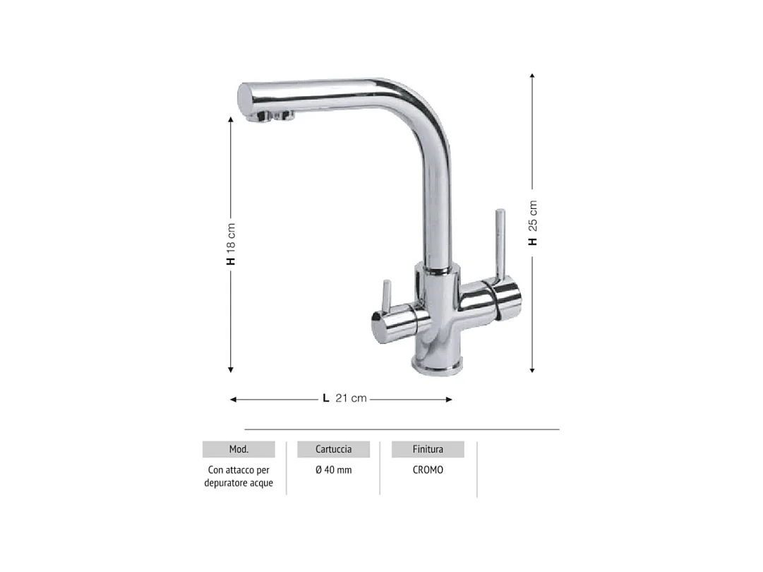 Miscelatore Acqua pura