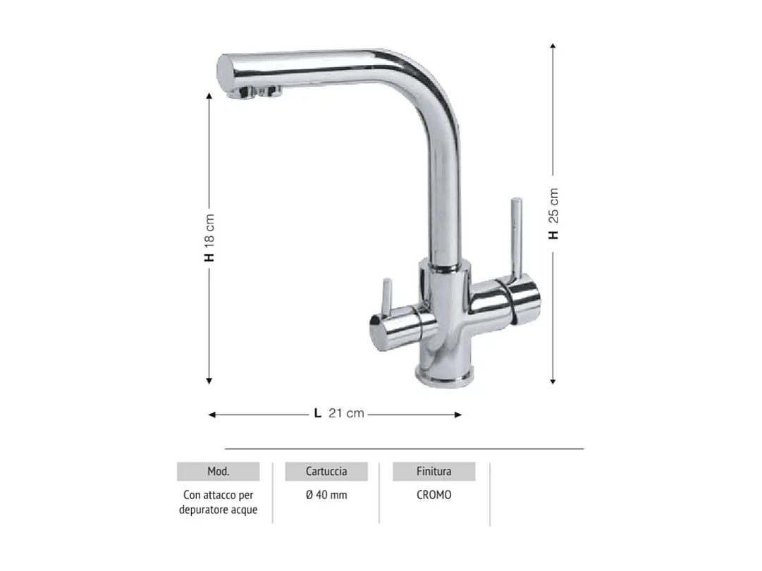 Miscelatore Acqua pura
