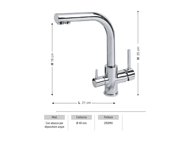 Miscelatore Acqua pura