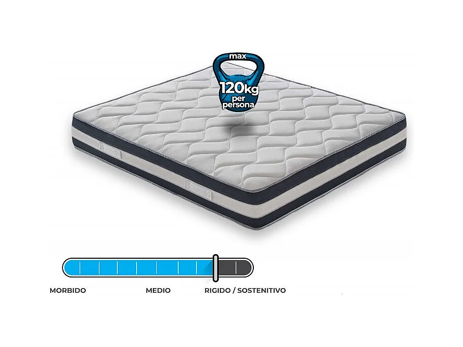 Materasso “Erik” non sfoderabile in memory foam e gel rinfrescante - 160x200