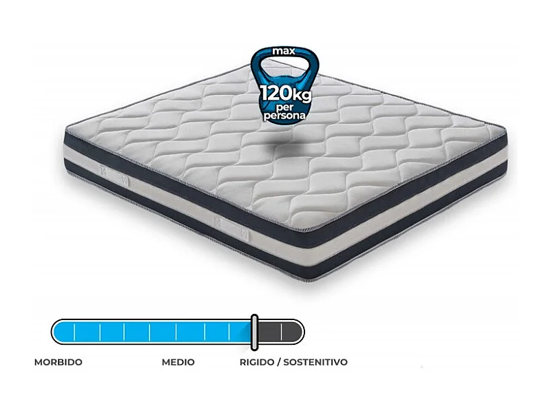 Materasso “Erik” non sfoderabile in memory foam e gel rinfrescante - 160x200