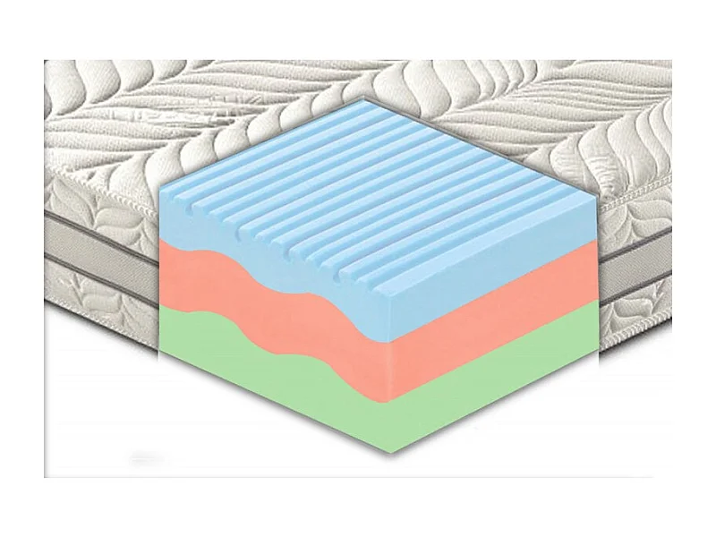 Materasso "Sirmione" in memory foam termico 3 strati e 7 zone differenziate - 160x200