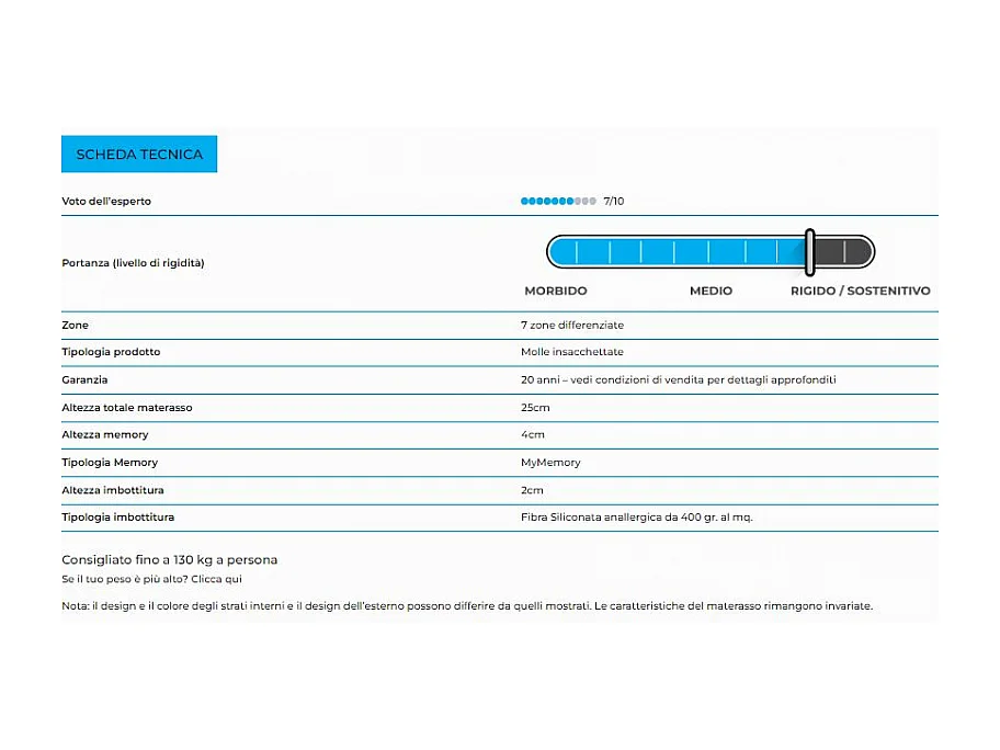 Materasso "Mix" a molle insacchettate e memory foam - 160x190