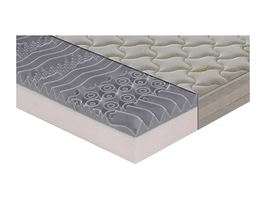 Materasso “Atene” in memory foam e gel rinfrescante - 140x190