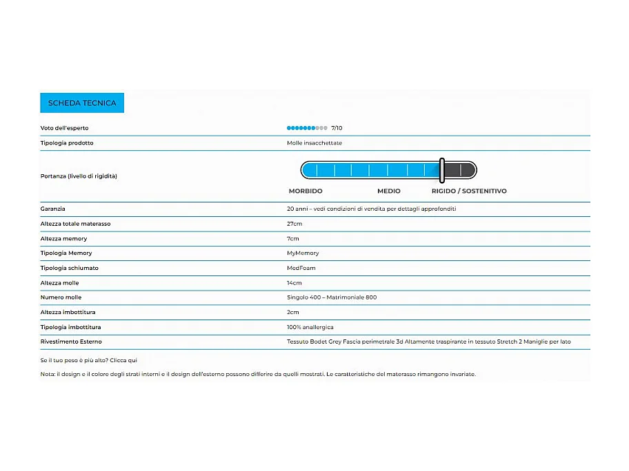 Materasso “Sorrento” a molle insacchettate e memory foam 7cm a 13 Zone Differenziate - 80x200