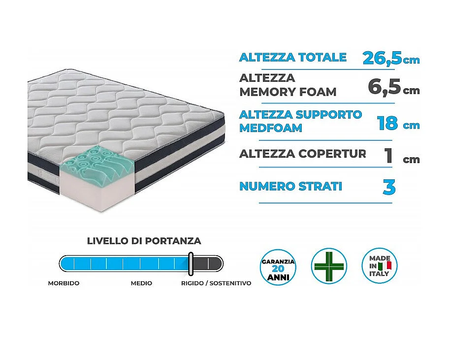 Materasso “Erik” non sfoderabile in memory foam e gel rinfrescante - 120x190