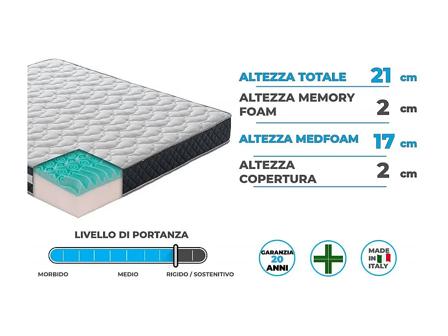 Antoinette materasso 21cm in memory foam MyMemory - 160x190