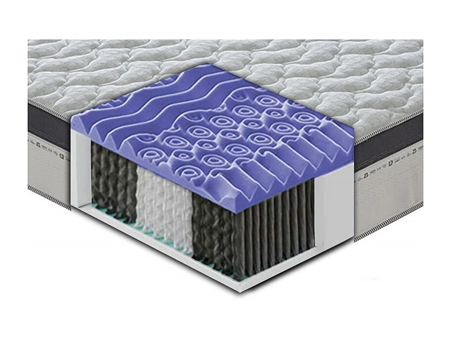Materasso “Sorrento” a molle insacchettate e memory foam 7cm a 13 Zone Differenziate - 140x190