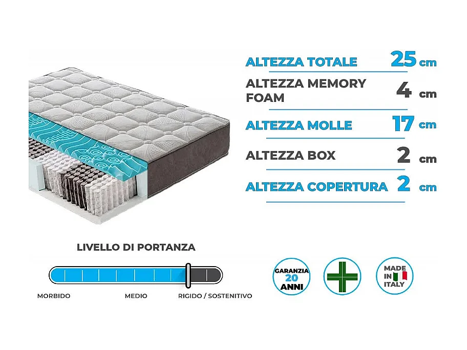 Materasso "Mix" a molle insacchettate e memory foam - 80x200
