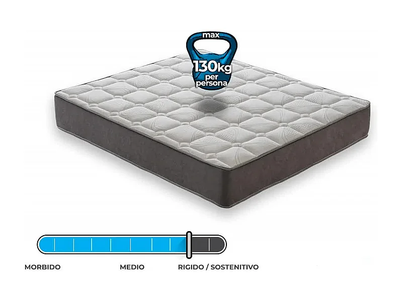 Materasso "Mix" a molle insacchettate e memory foam - 80x200