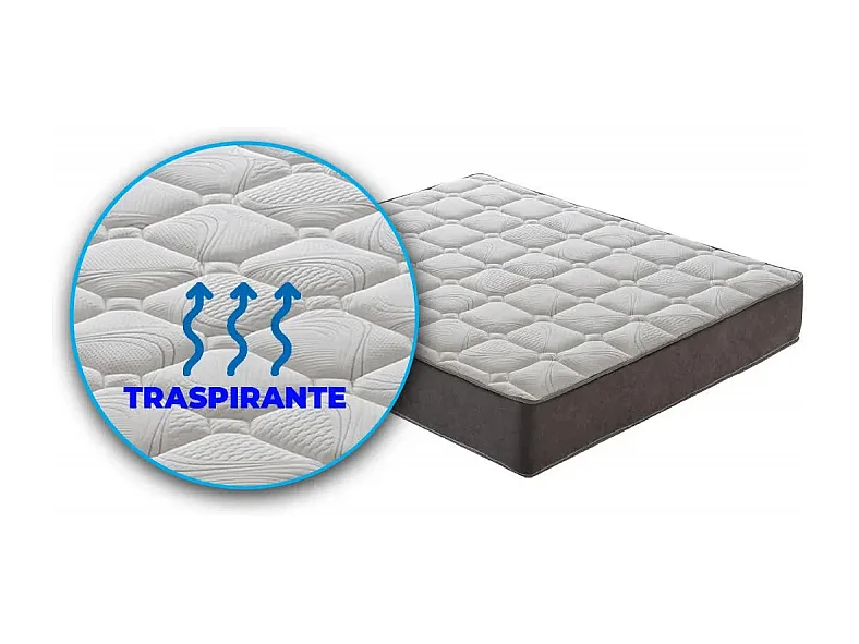 Materasso "Mix" a molle insacchettate e memory foam - 80x200