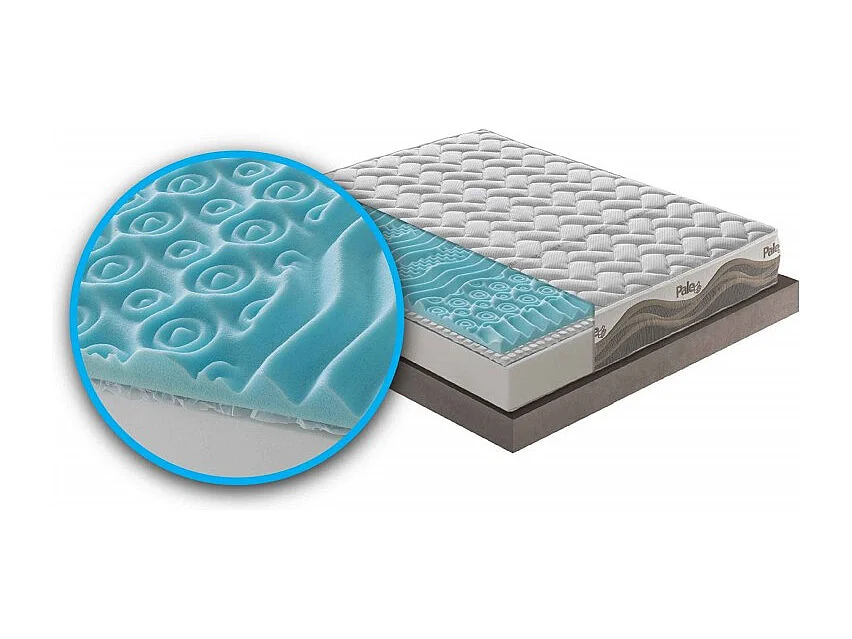 Materasso in memory foam e micromolle con Thermosensitive sfoderabile - 140x200