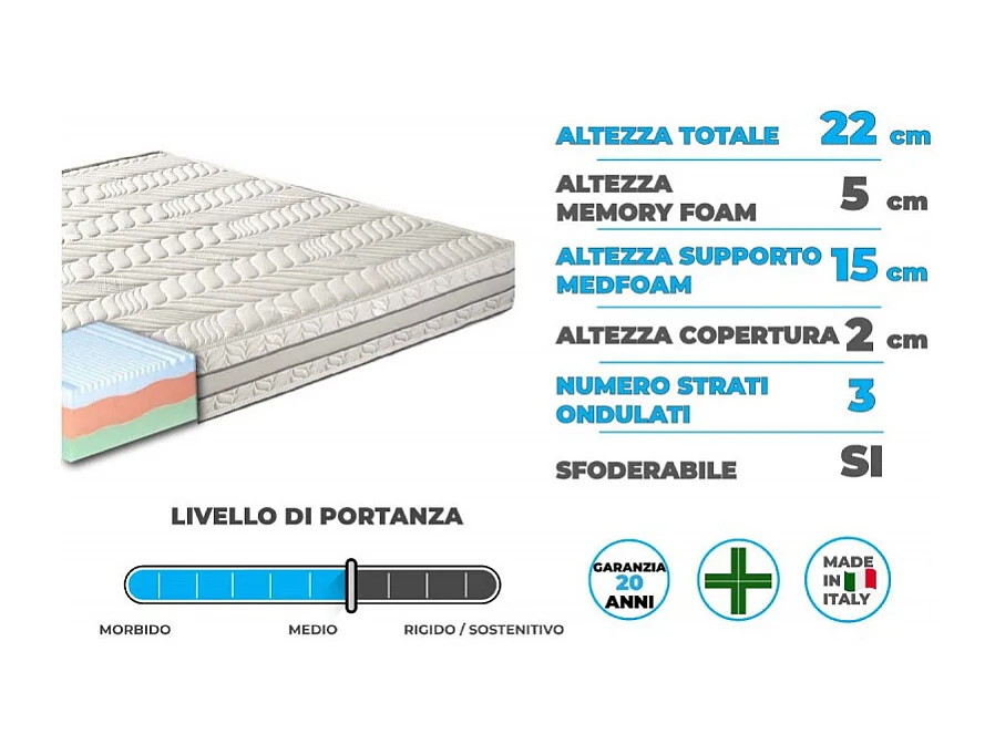 Materasso "Sirmione" in memory foam termico 3 strati e 7 zone differenziate - 80x200