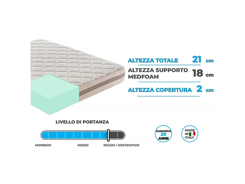 Materasso Jenny schiumato ad acqua | Altezza materasso 21cm – Livello di rigidità 8/10 - 120x200