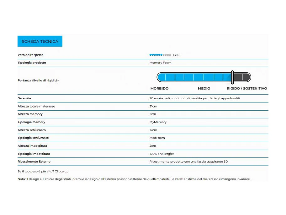 Antoinette materasso 21cm in memory foam MyMemory - 120x200