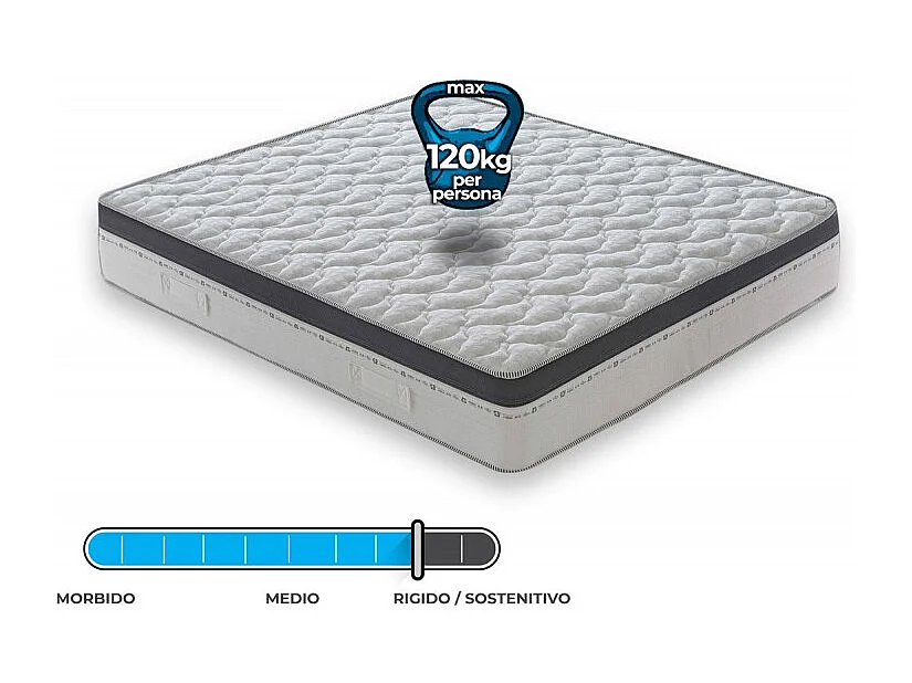 Materasso “Sorrento” a molle insacchettate e memory foam 7cm a 13 Zone Differenziate - 120x200