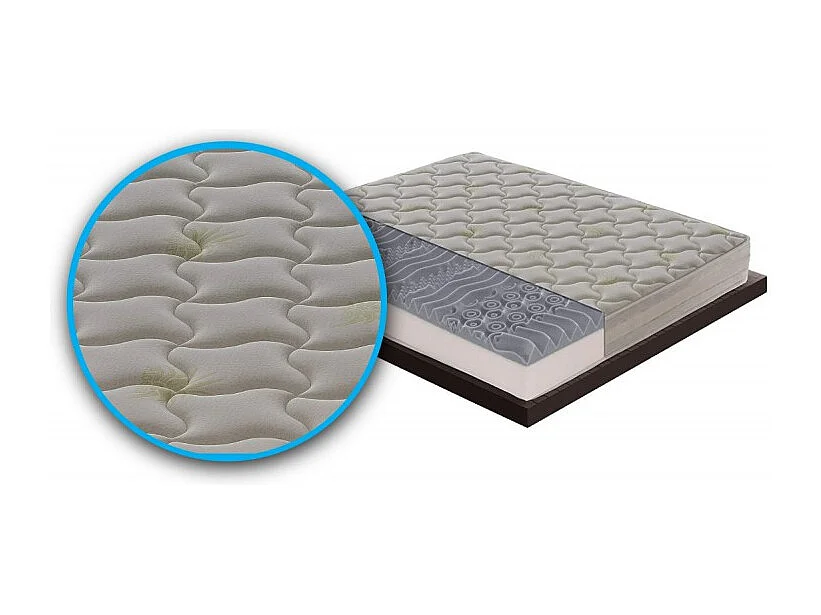 Materasso “Atene” in memory foam e gel rinfrescante - 80x200
