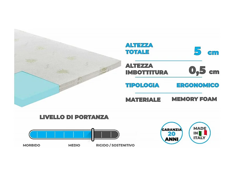 Topper correttore memory foam alto 5cm - rivestimento all’aloe vera - 80x200