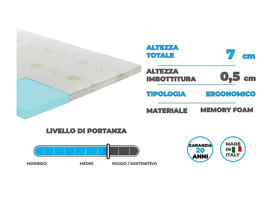 Topper correttore memory foam alto 7cm - rivestimento all’aloe vera - 140x190