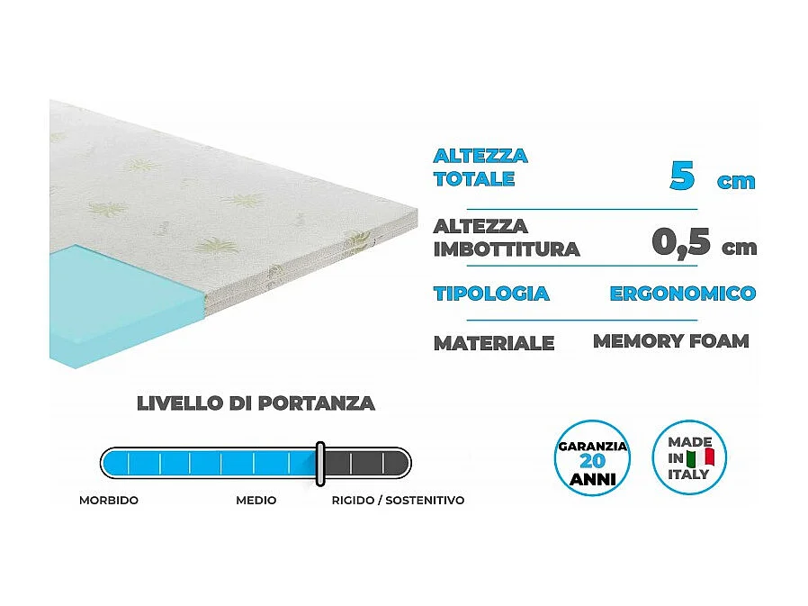 Topper correttore memory foam alto 5cm - rivestimento all’aloe vera - 120x190