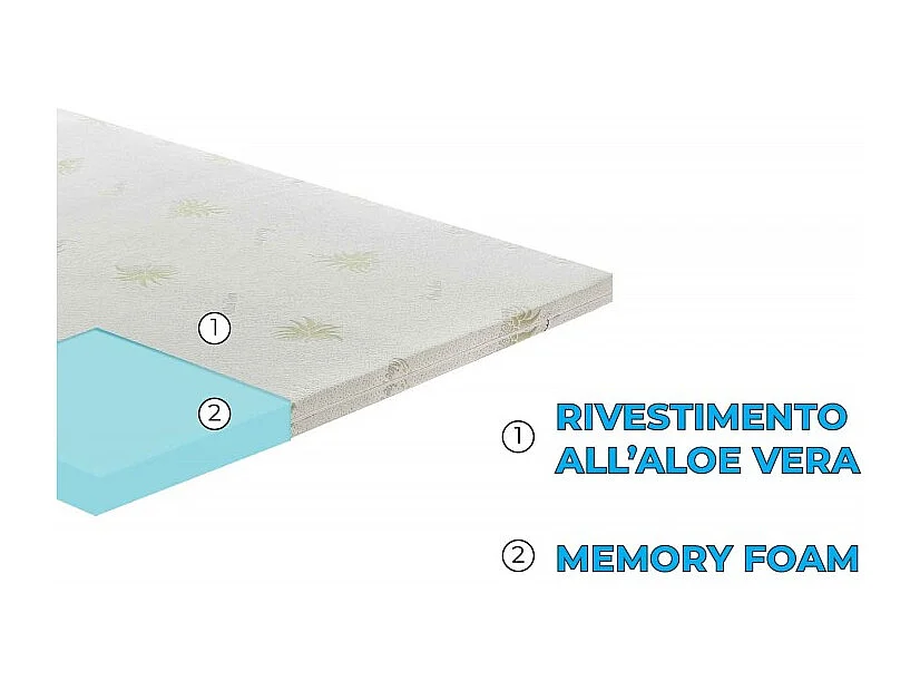 Topper correttore memory foam alto 7cm - rivestimento all’aloe vera - 160x200