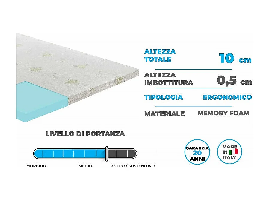Topper correttore memory foam alto 10cm - rivestimento all’aloe vera - 160x190