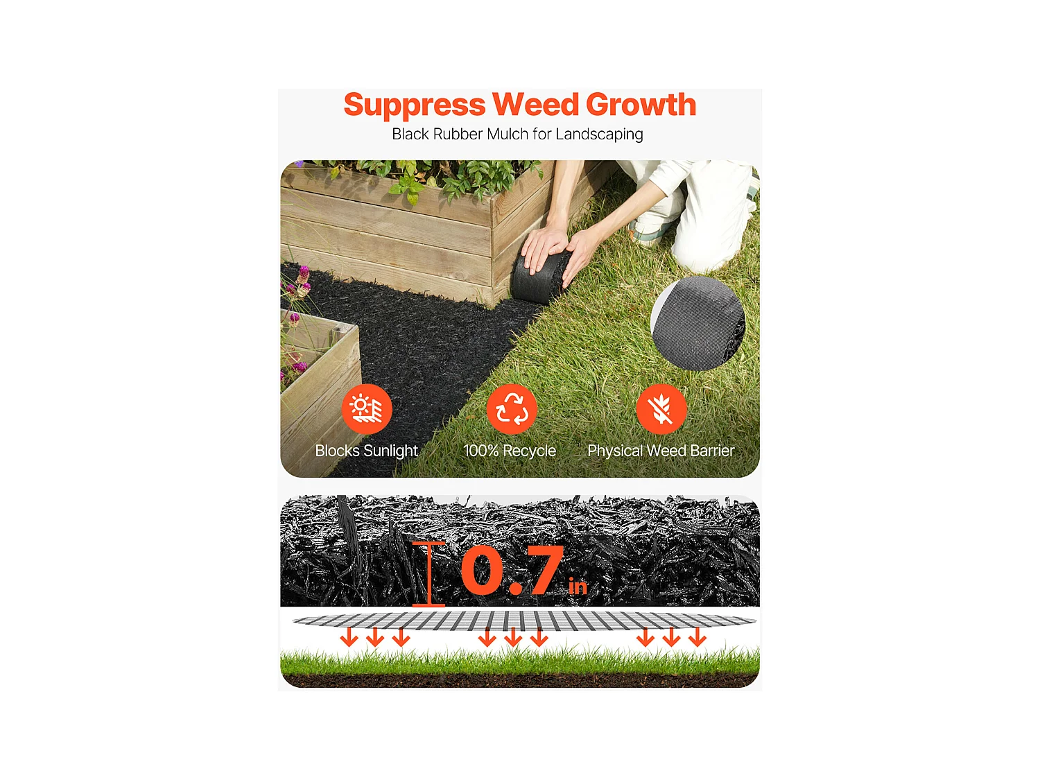 Rouleaux de Paillis SucceBuy 2 en Caoutchouc 305 x 11cm, Tapis Recyclé, Noir Naturel, Embellit les Jardins, Prévient les Mauvaises Herbes et la Boue
