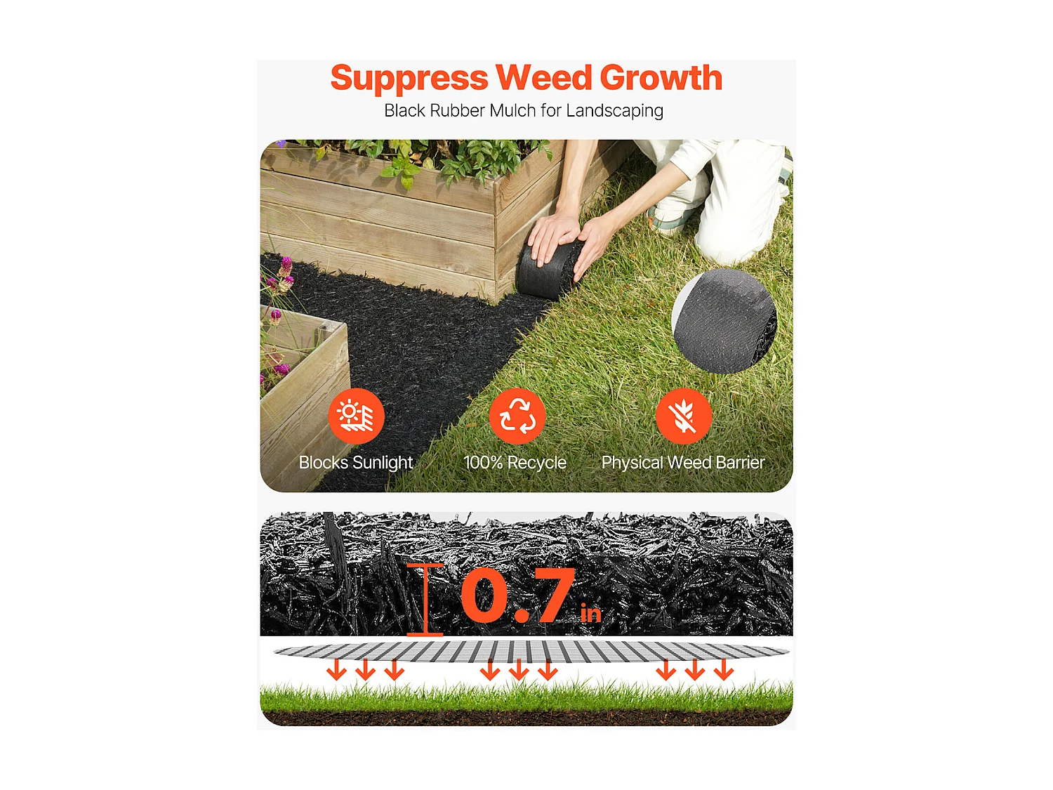 Rotoli di Pacciame SucceBuy 2 in Gomma 305 x 11cm, Tappeto Riciclado, Nero Naturale, Abbellisce Giardini, Previene Erbacce e Fango