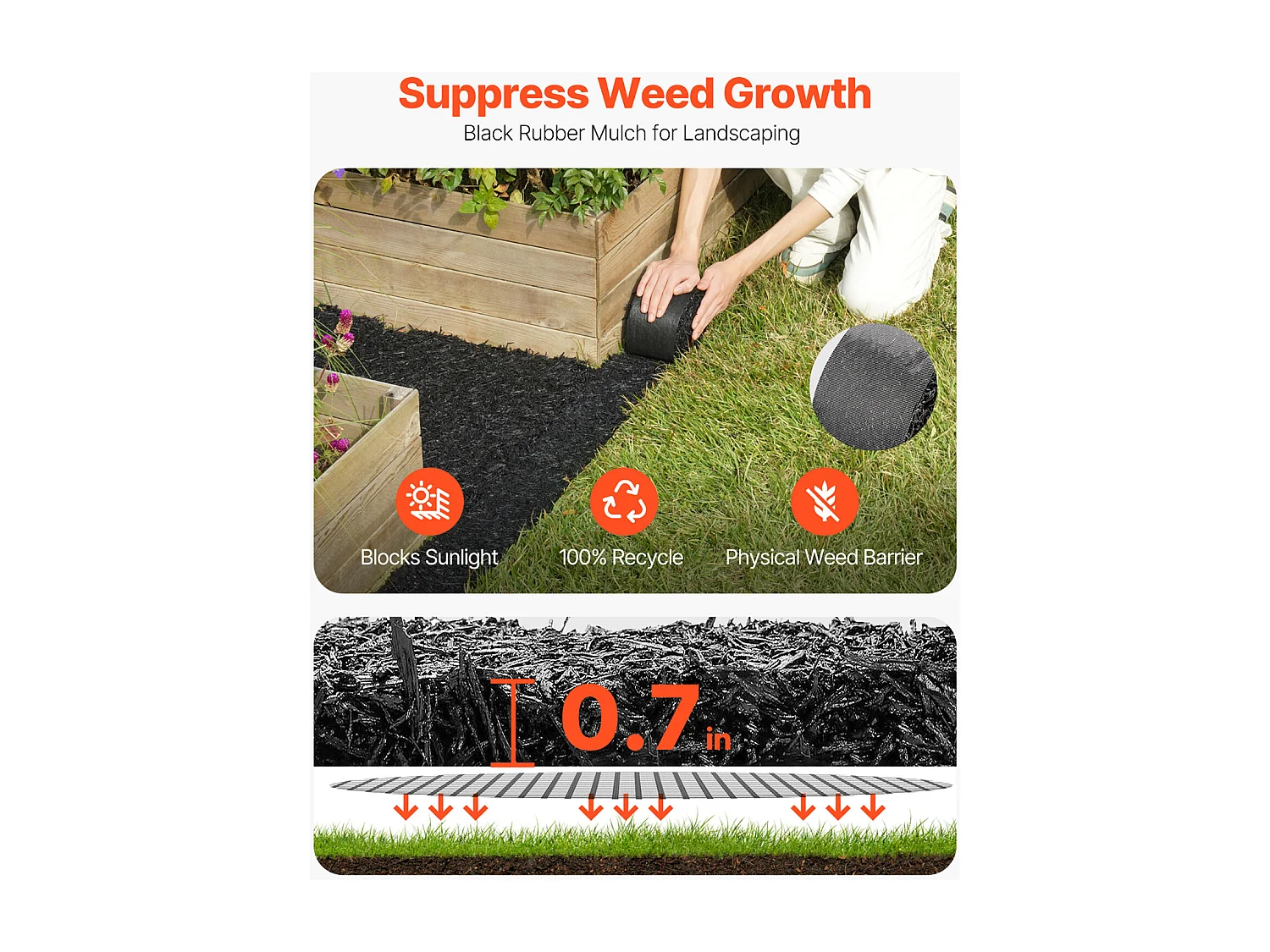 Rotoli di Pacciame SucceBuy per Paesaggistica - 4 Rotoli, 305 x 11cm, Nero Naturale, Abbellisce Giardini, Previene Erbacce