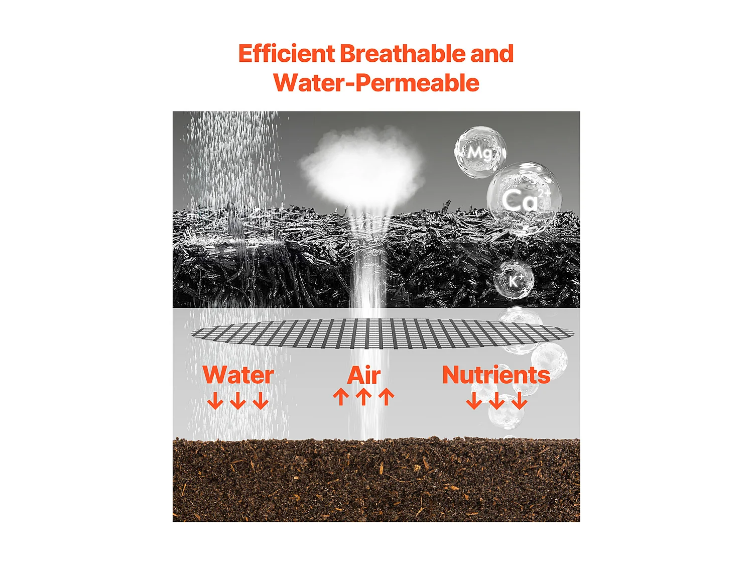 Rotoli di Pacciame SucceBuy per Paesaggistica - 4 Rotoli, 305 x 11cm, Nero Naturale, Abbellisce Giardini, Previene Erbacce