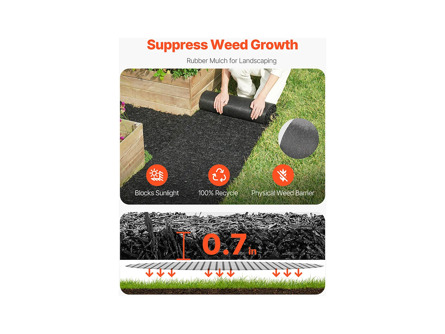 Rouleau de Paillis SucceBuy en Caoutchouc 244 x 56 cm, Tapis en Caoutchouc Recyclé, Allée Permanente, Paillis Noir Naturel pour Bordures de Jardin, Plantes