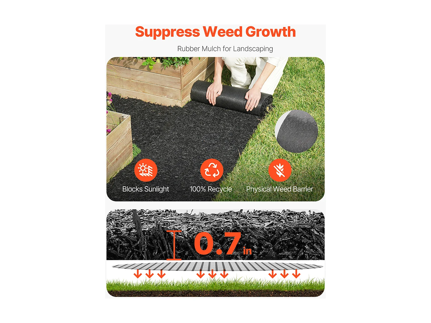 Rouleau de Paillis SucceBuy en Caoutchouc 244 x 56 cm, Tapis en Caoutchouc Recyclé, Allée Permanente, Paillis Noir Naturel pour Bordures de Jardin, Plantes