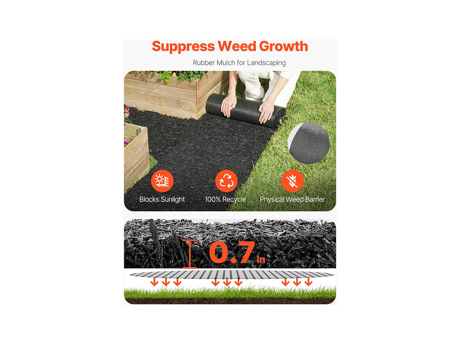 Rouleaux de Paillis SucceBuy Lot de 2 en Caoutchouc 244 x 56 cm pour Tapis d'Aménagement Paysager, Allée Permanente, Bordure Noire d'Aspect Naturel