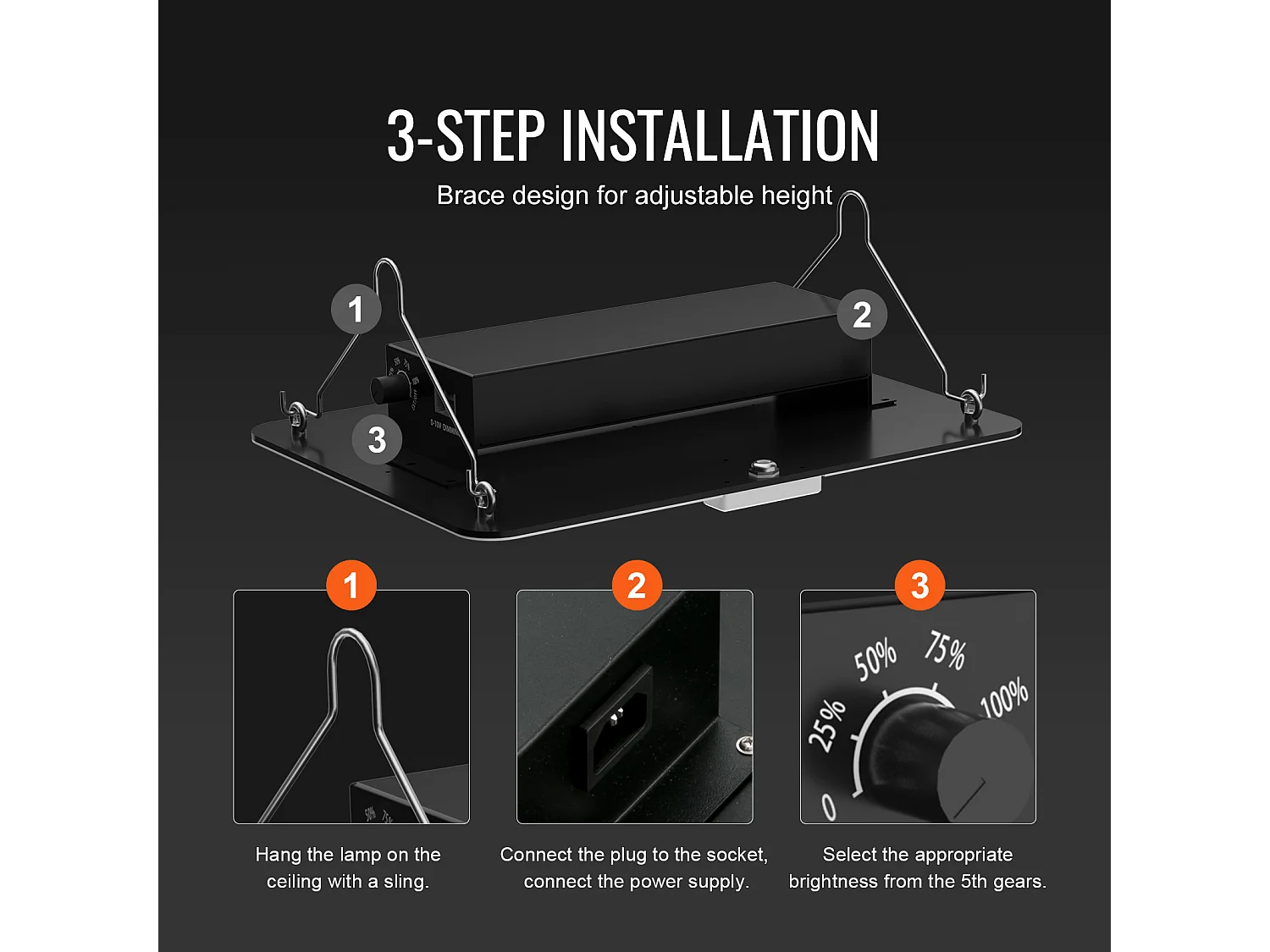 Lampe de Croissance LED SucceBuy 150 W, Spectre Complet à Intensité Variable, Diodes Samsung pour Plantes d'Intérieur, Végétation, Floraison, Serre